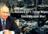 Ukraine War