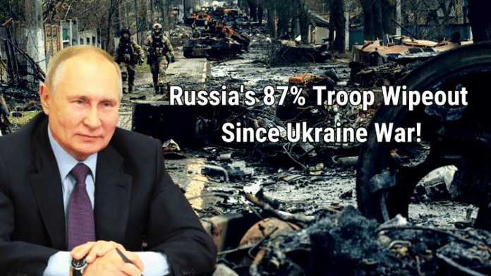Ukraine War