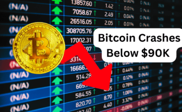 Bitcoin Prices Crashes Below $90K as Crypto Selloff Deepens, Tesla’s Europe Sales Plunge by Nearly 50% Bitcoin Prices Crashes Below $90K